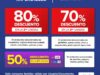 Catálogo Carrefour Descuentos Imperdibles del 11 al 17 de abril 2023