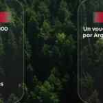 Promo Colgate Sonrisas Ecoptimistas 2023: Cargá tu código y ganá viaje y más en sonrisasecoptimistas.com