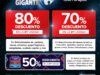 Folleto Carrefour Ahorro Gigante del 1 al 7 de agosto 2023