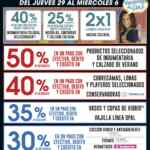 Ofertas Coto Super fin de Semana del 29 de febrero al 6 de marzo 2024